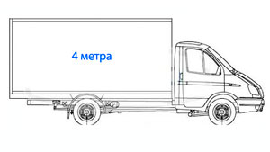 газель 4 метра будка