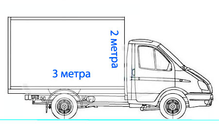 мебельная Газель 12 кубов