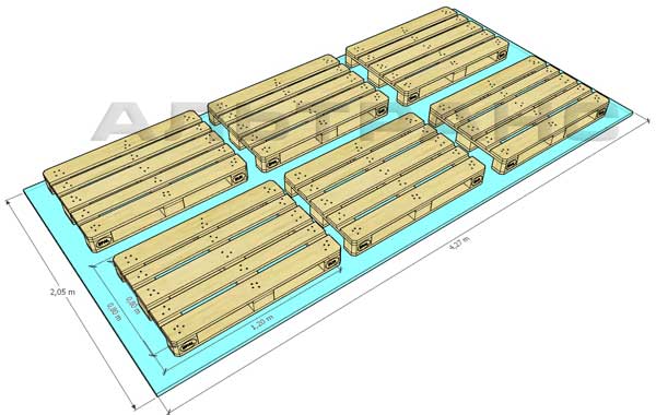 Сколько паллет войдет в Мерседес Спринтер